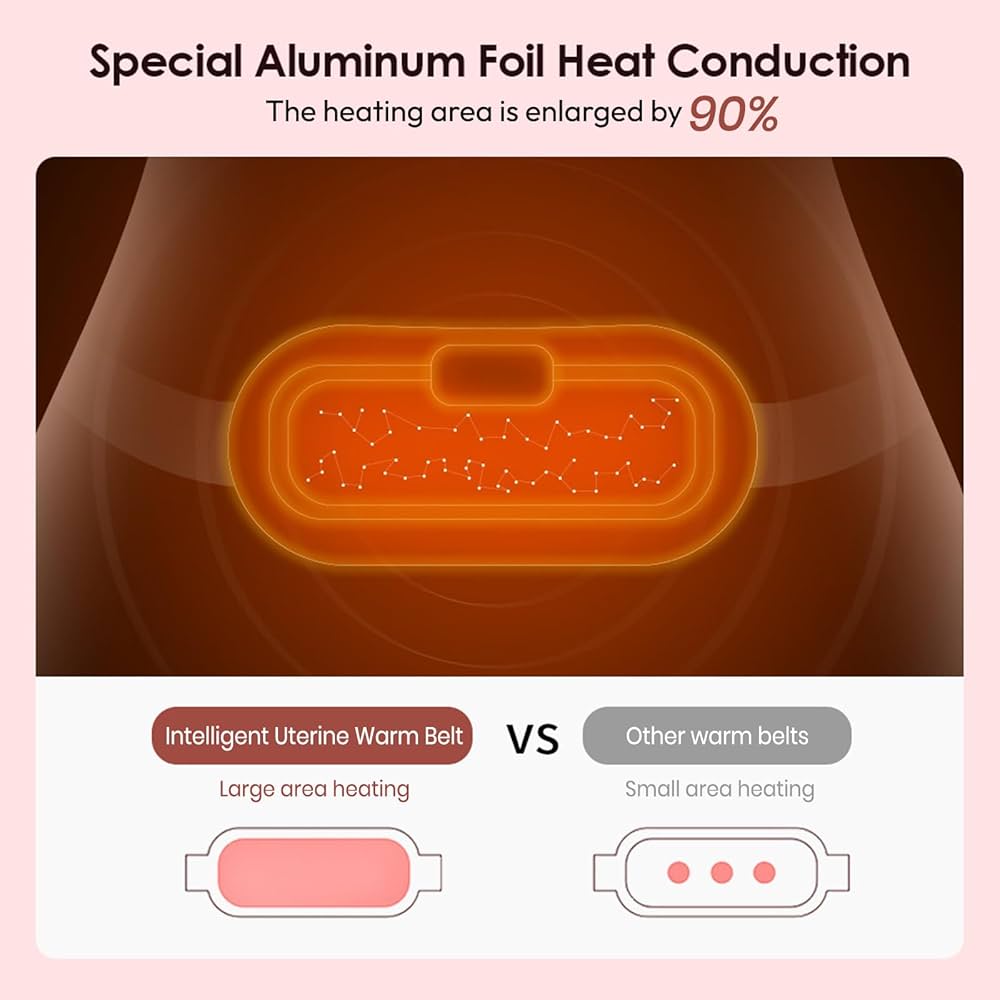 Portable Heating Pad, Menstrual Heating Massager Belt, Abdominal Pain Relief Belt, Heating Waist Belt Massager, Menstrual Pain Relief Device Portable Heating Pad, Menstrual Heating Massager Belt, Abdominal Pain Relief Belt, Heating Waist Belt Massager, Menstrual Pain Relief Device